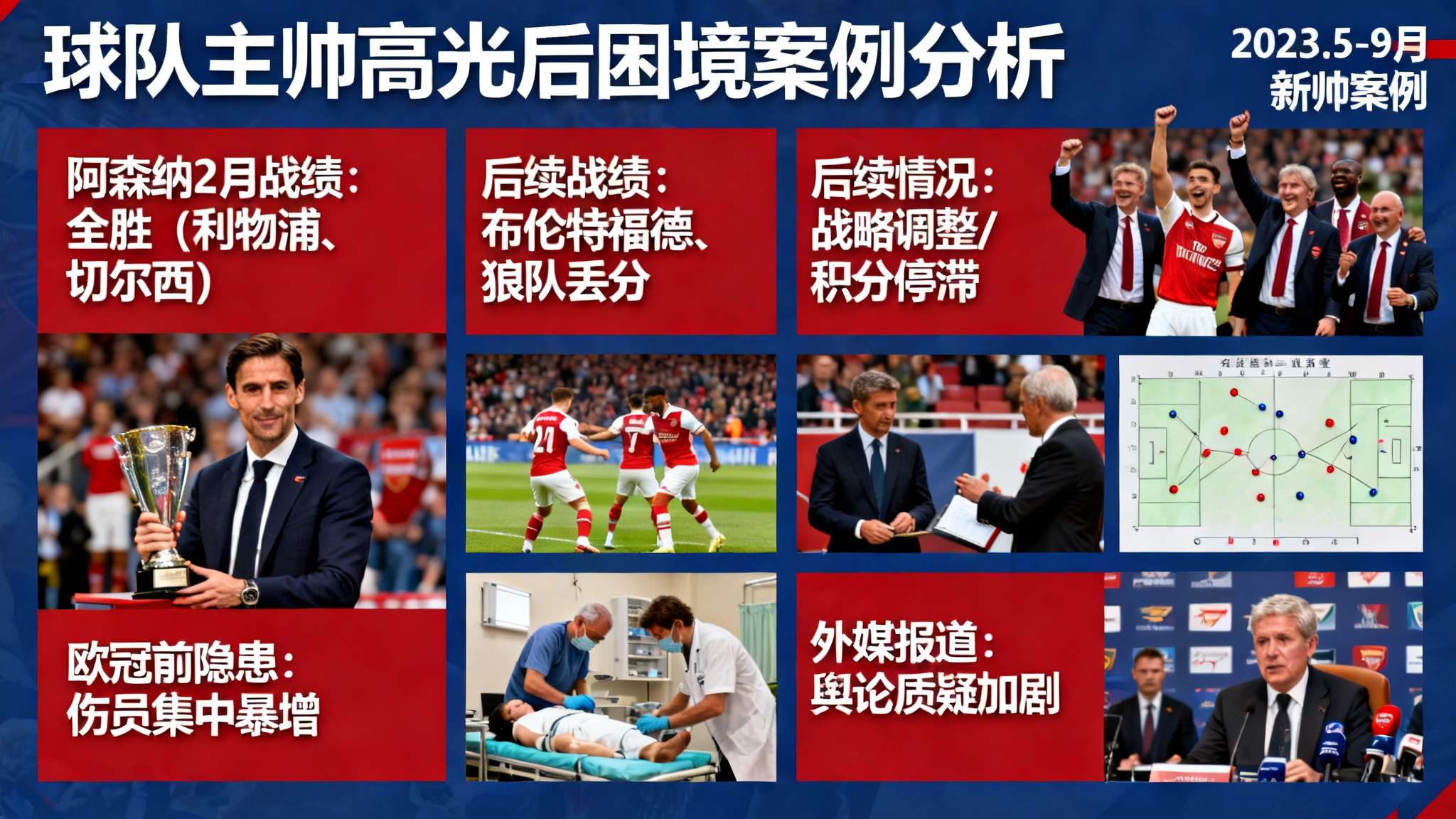 以2024年2月份米克尔·阿尔特塔为例——他带领阿森纳接连击败劲敌，一时风头无两